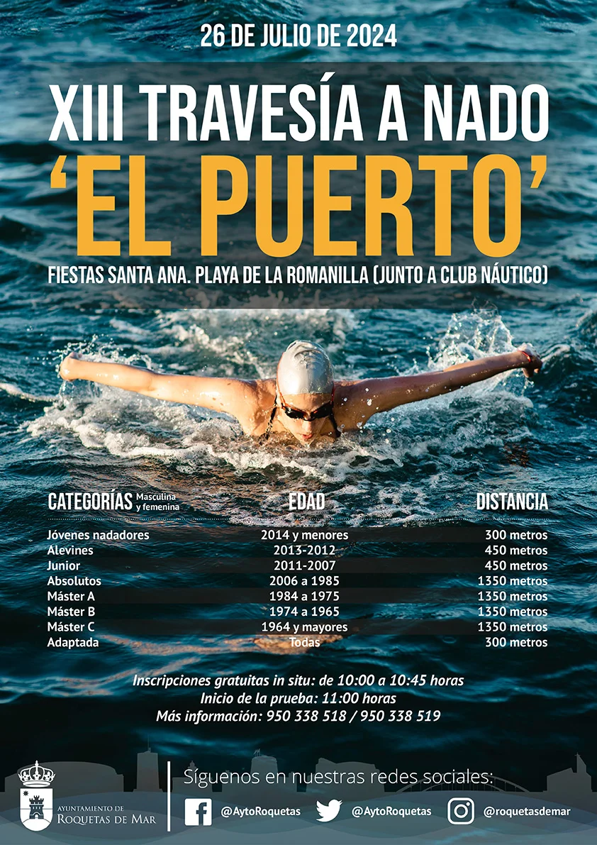 XIII Travesía a nado El puerto