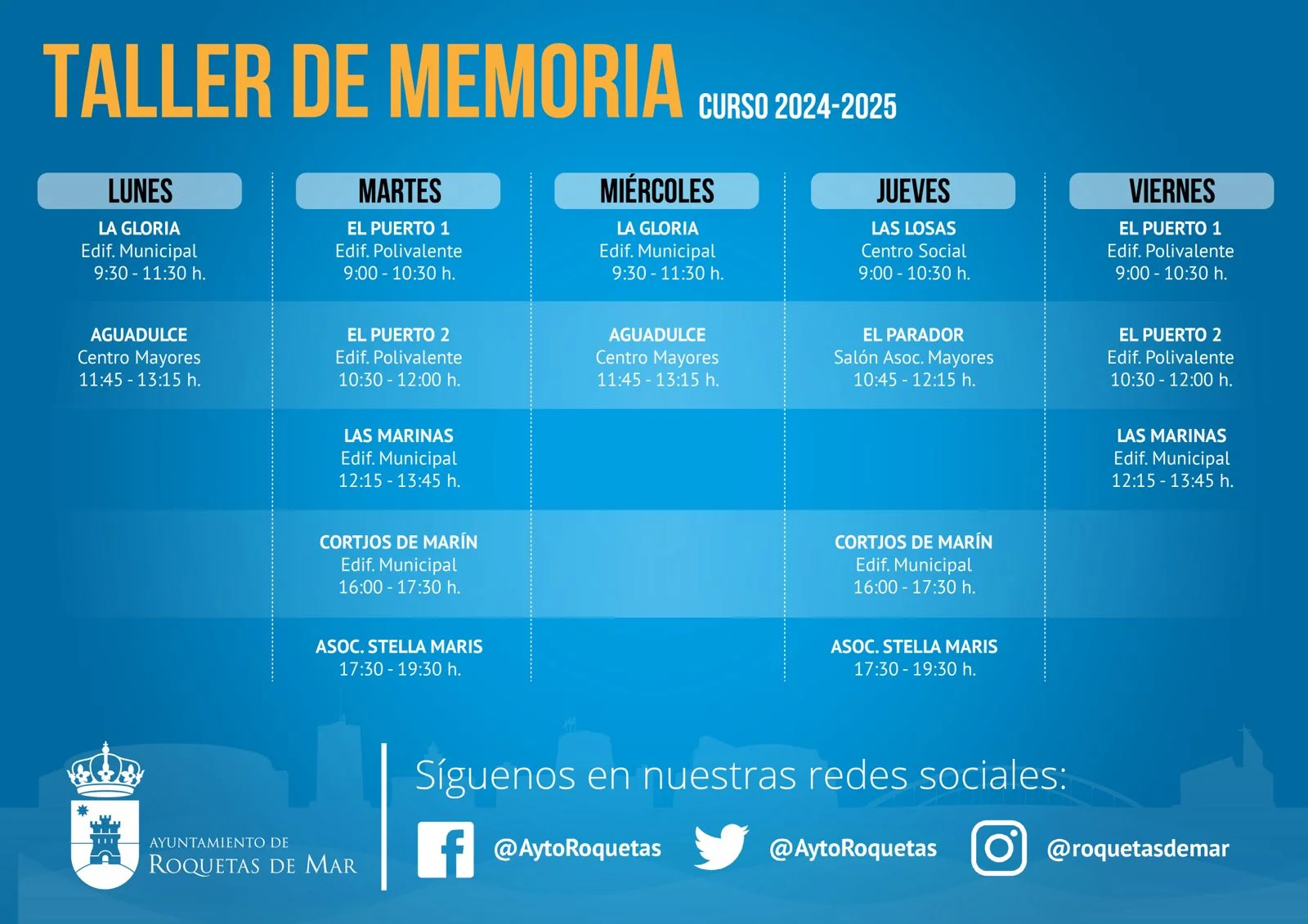 Taller de memoria